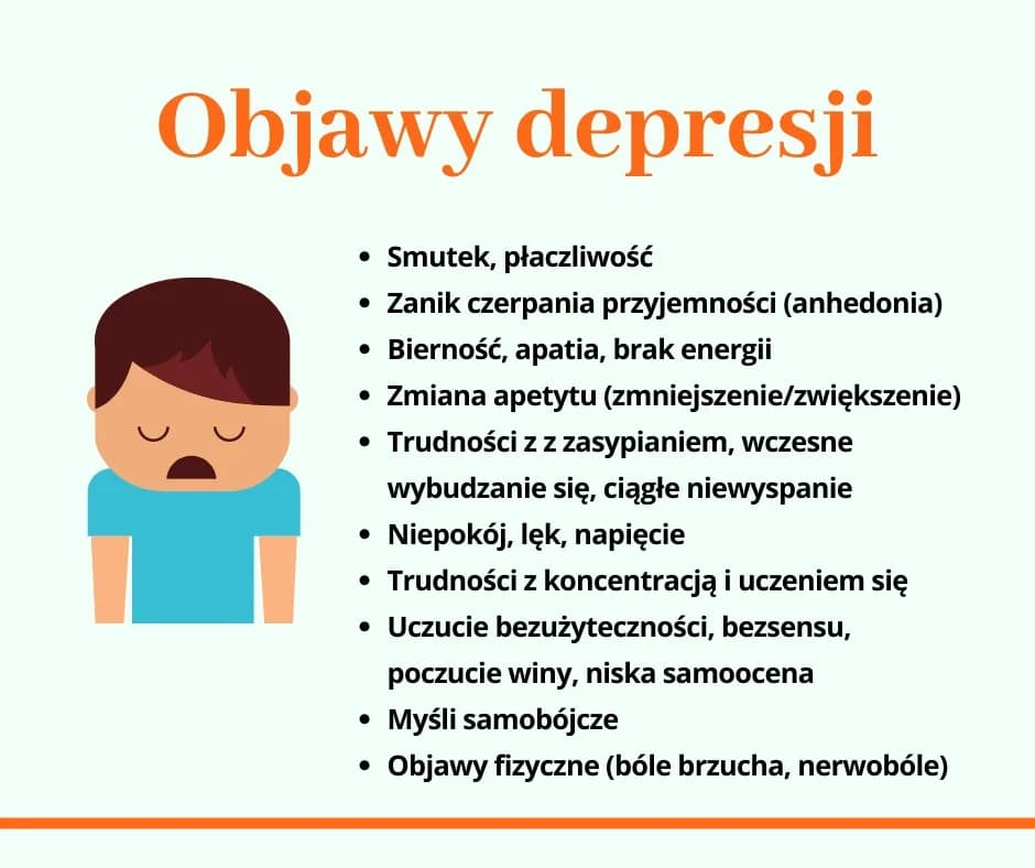 Test czy masz depresję - jak rozpoznać objawy i uzyskać pomoc
