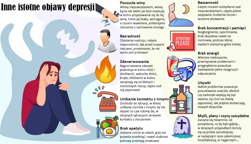 Nietypowe objawy depresji, które mogą zaskoczyć i zmylić bliskich